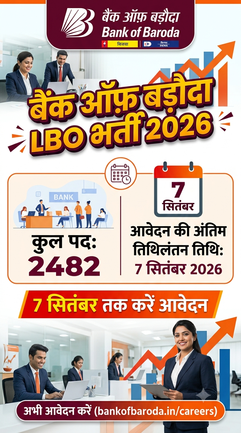 Bank of Baroda LBO Recruitment 2026