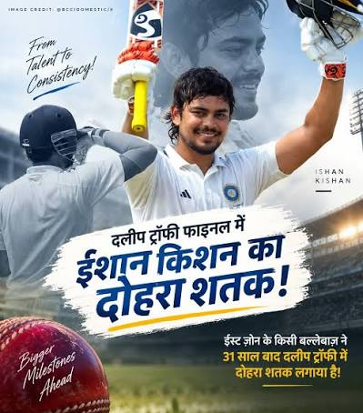 Duleep Trophy